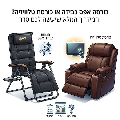 כורסה אפס כבידה או כורסת טלוויזיה? המדריך המלא שיעשה לכם סדר